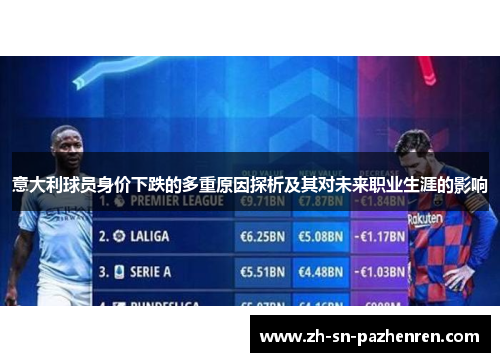 意大利球员身价下跌的多重原因探析及其对未来职业生涯的影响