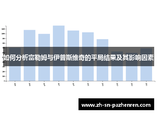如何分析富勒姆与伊普斯维奇的平局结果及其影响因素