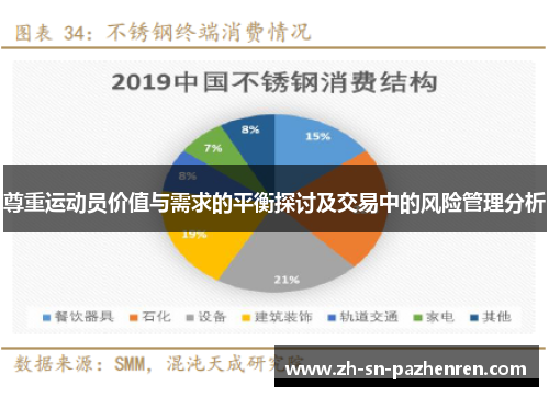 尊重运动员价值与需求的平衡探讨及交易中的风险管理分析