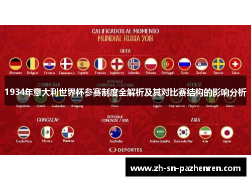 1934年意大利世界杯参赛制度全解析及其对比赛结构的影响分析