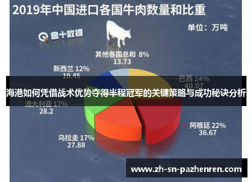 海港如何凭借战术优势夺得半程冠军的关键策略与成功秘诀分析