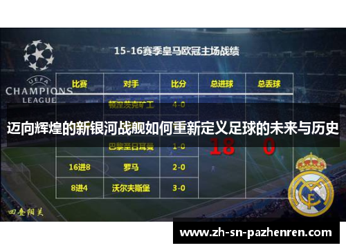 迈向辉煌的新银河战舰如何重新定义足球的未来与历史