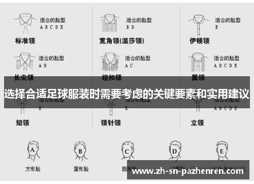 选择合适足球服装时需要考虑的关键要素和实用建议