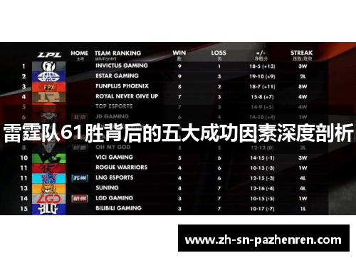 雷霆队61胜背后的五大成功因素深度剖析