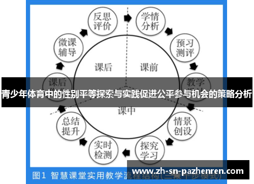 青少年体育中的性别平等探索与实践促进公平参与机会的策略分析