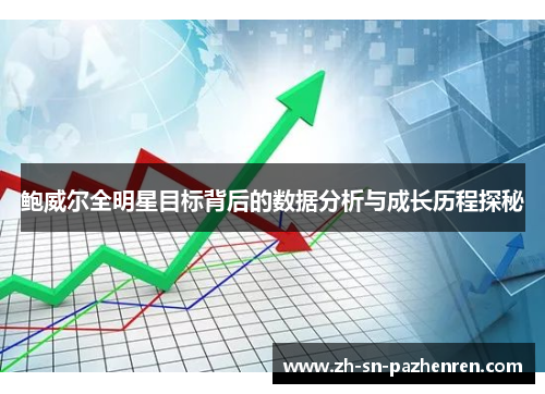 鲍威尔全明星目标背后的数据分析与成长历程探秘 鲍威尔全明星目标背后的数据分析与成长历程探秘