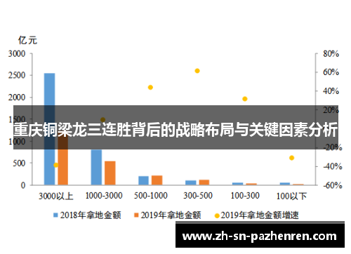 重庆铜梁龙三连胜背后的战略布局与关键因素分析 重庆铜梁龙三连胜背后的战略布局与关键因素分析
