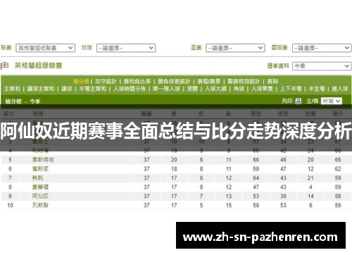 阿仙奴近期赛事全面总结与比分走势深度分析