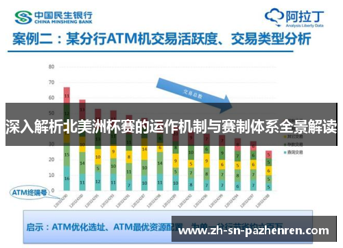 深入解析北美洲杯赛的运作机制与赛制体系全景解读 深入解析北美洲杯赛的运作机制与赛制体系全景解读