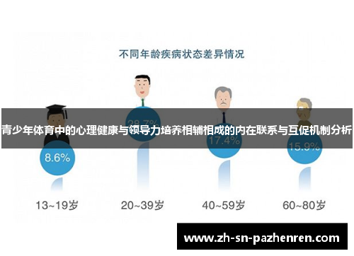 青少年体育中的心理健康与领导力培养相辅相成的内在联系与互促机制分析