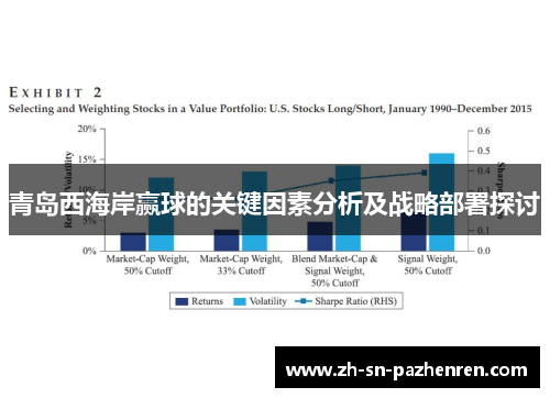 青岛西海岸赢球的关键因素分析及战略部署探讨 青岛西海岸赢球的关键因素分析及战略部署探讨