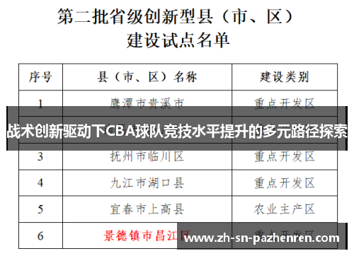 战术创新驱动下CBA球队竞技水平提升的多元路径探索