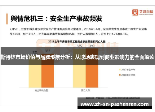 斯特林市场价值与品牌形象分析：从球场表现到商业影响力的全面解读