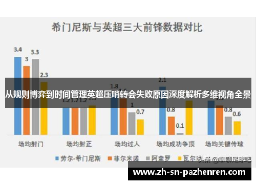 从规则博弈到时间管理英超压哨转会失败原因深度解析多维视角全景