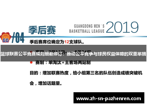 篮球联赛公平竞赛规则最新修订:推动公平竞争与球员权益保障的双重举措 篮球联赛公平竞赛规则最新修订:推动公平竞争与球员权益保障的双重举措