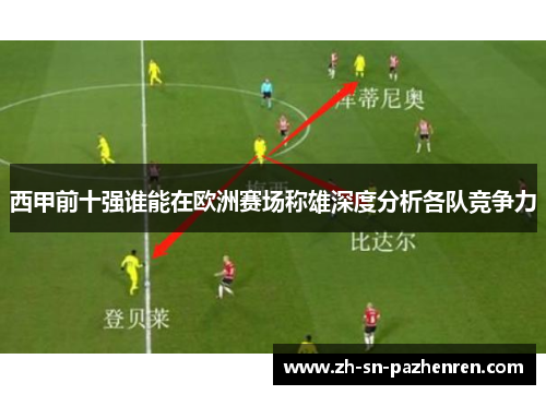西甲前十强谁能在欧洲赛场称雄深度分析各队竞争力